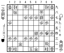 名人戦