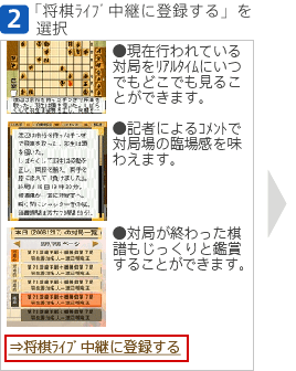 [2]「会員登録へ」を選択