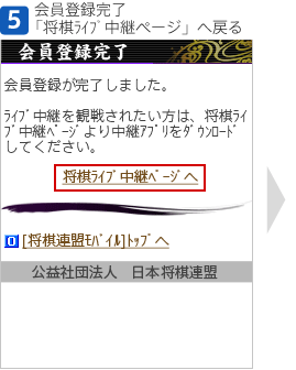 [5]会員登録完了。「将棋ライブ中継ページ」へ戻る