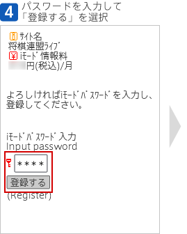 [4]パスワードを入力して「登録する」を選択