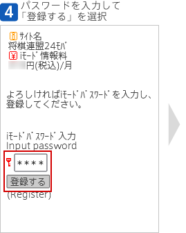 [4]パスワードを入力して「登録する」を選択