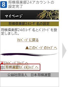 [8]将棋倶楽部24アカウントの設定完了