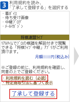 [3]利用規約を読み、「了承して登録する」を選択する