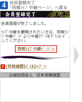 [4]会員登録完了。「将棋ライブ中継ページ」へ戻る