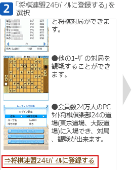 [2]「将棋連盟24モバイルに登録する」を選択